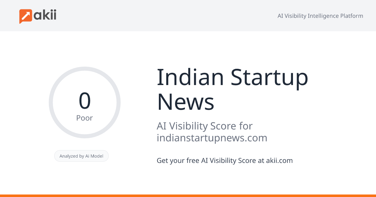 Indian Startup News AI Visibility Score