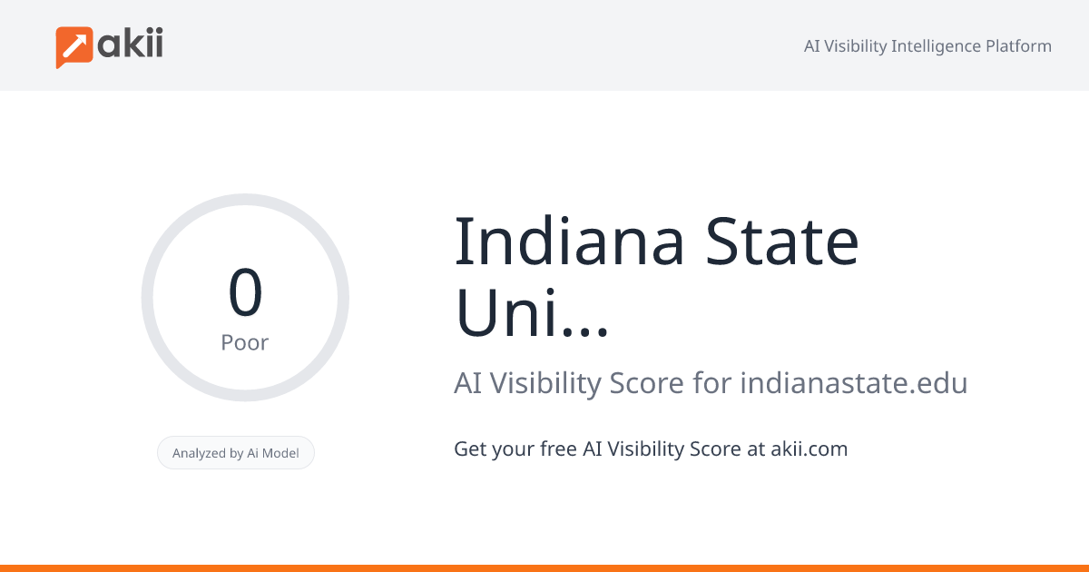 Indiana State University AI Visibility Score