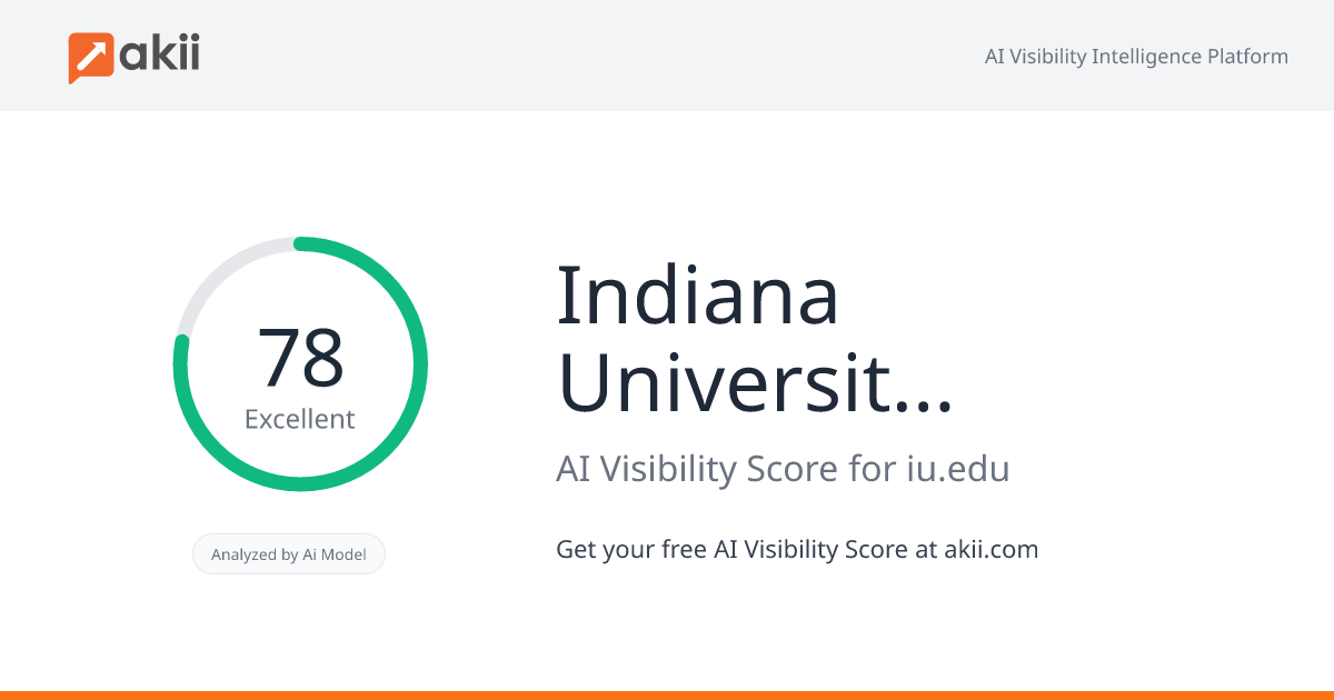 Indiana University Bloomington AI Visibility Score