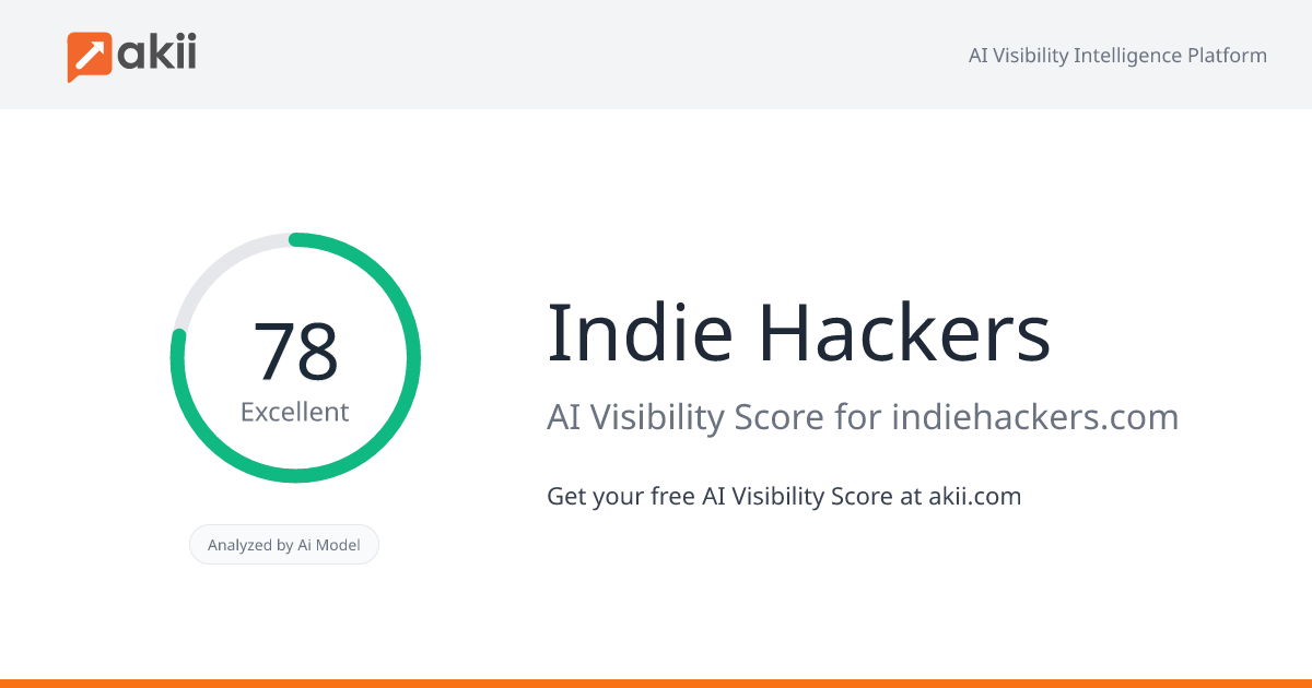 Indie Hackers AI Visibility Score