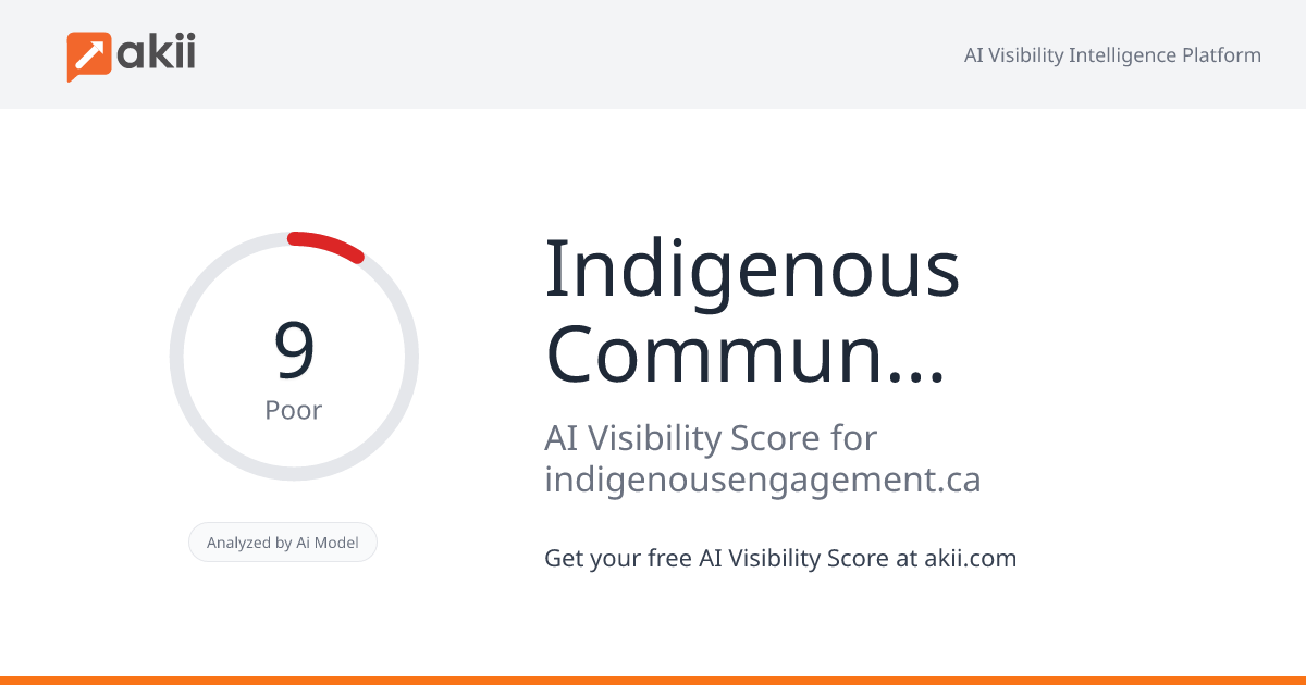 Indigenous Community Engagement (ICE) AI Visibility Score