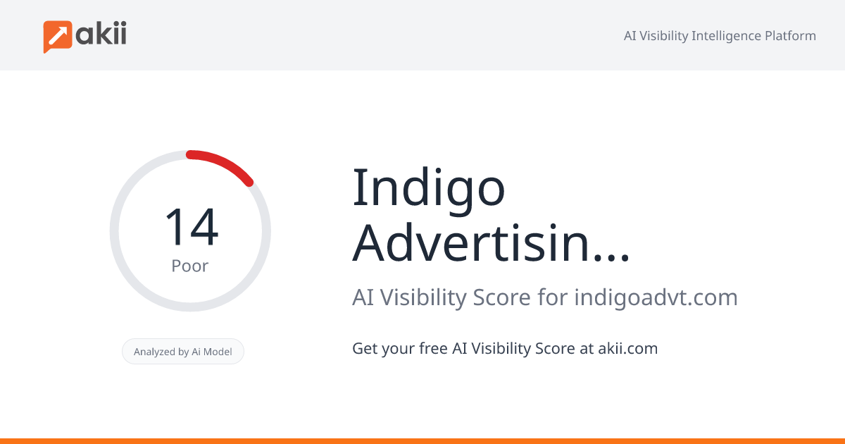 Indigo Advertising LLC AI Visibility Score