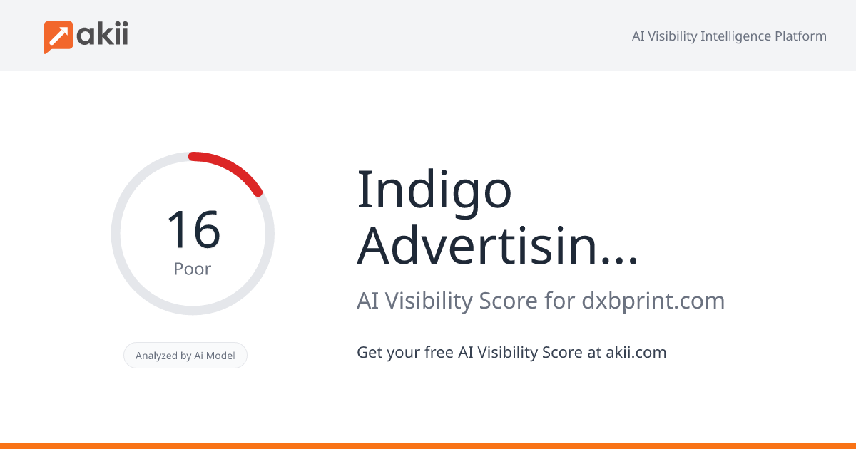 Indigo Advertising and Interiors LLC AI Visibility Score