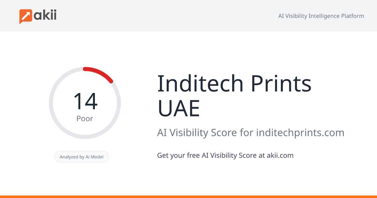 Inditech Prints UAE AI Visibility Score