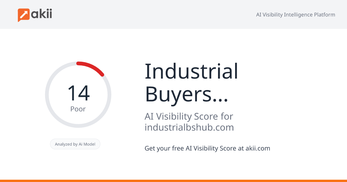 Industrial Buyers and Suppliers Hub (I.B.S.H) AI Visibility Score