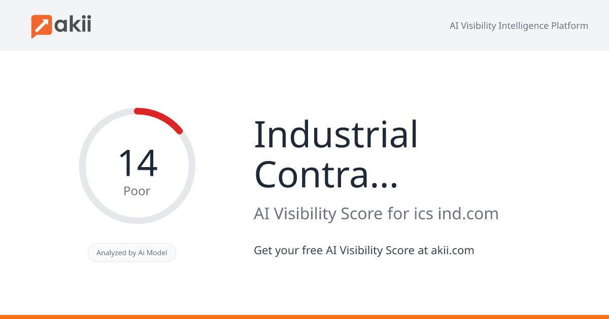 Industrial Contracting Solutions AI Visibility Score