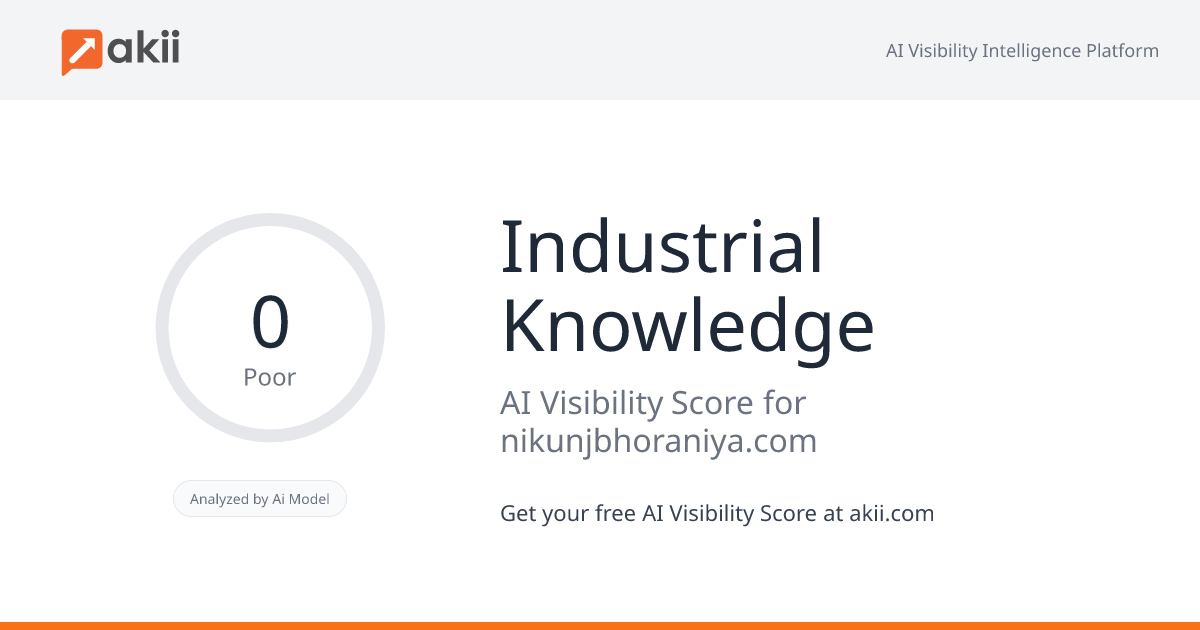 Industrial Knowledge AI Visibility Score