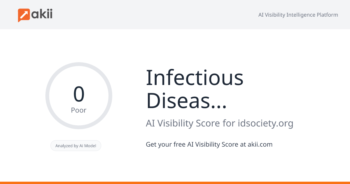 Infectious Diseases Society of America AI Visibility Score