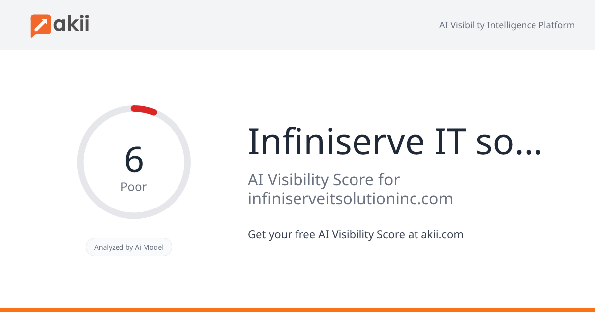 Infiniserve IT solution AI Visibility Score