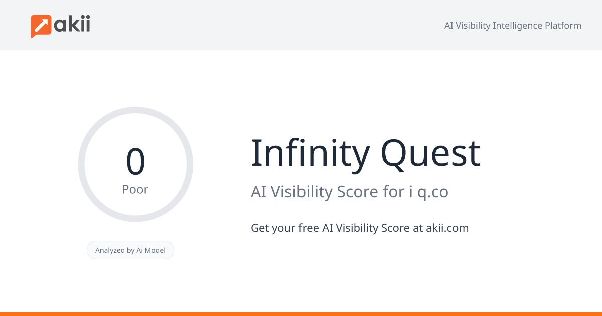 Infinity Quest AI Visibility Score