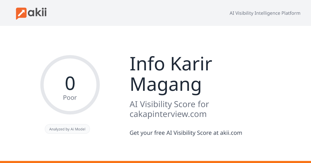Info Karir & Magang AI Visibility Score