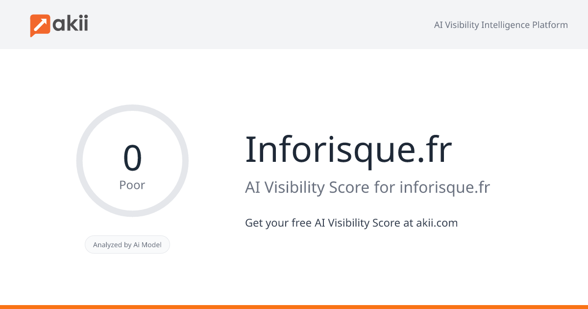 Inforisque.fr AI Visibility Score