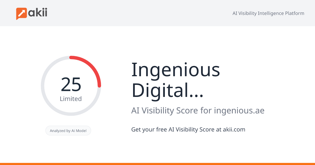 Ingenious Digital Marketing Management AI Visibility Score