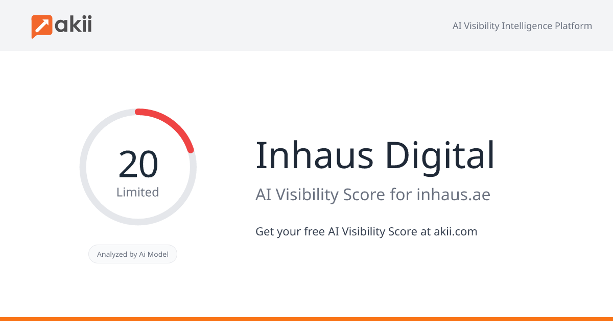 Inhaus Digital AI Visibility Score