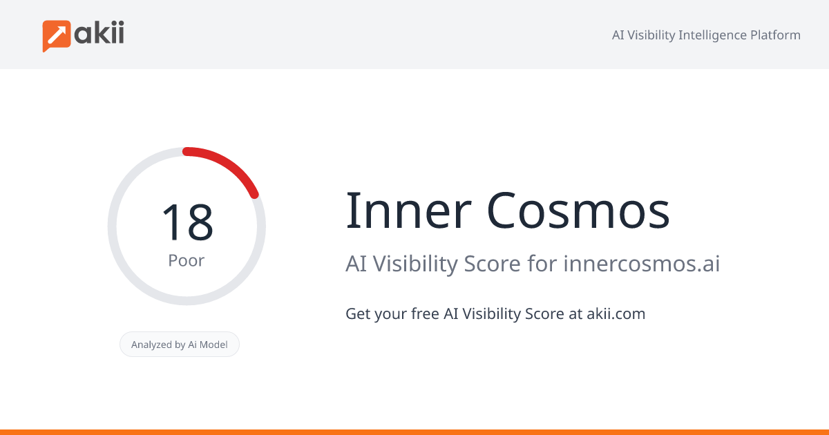 Inner Cosmos AI Visibility Score