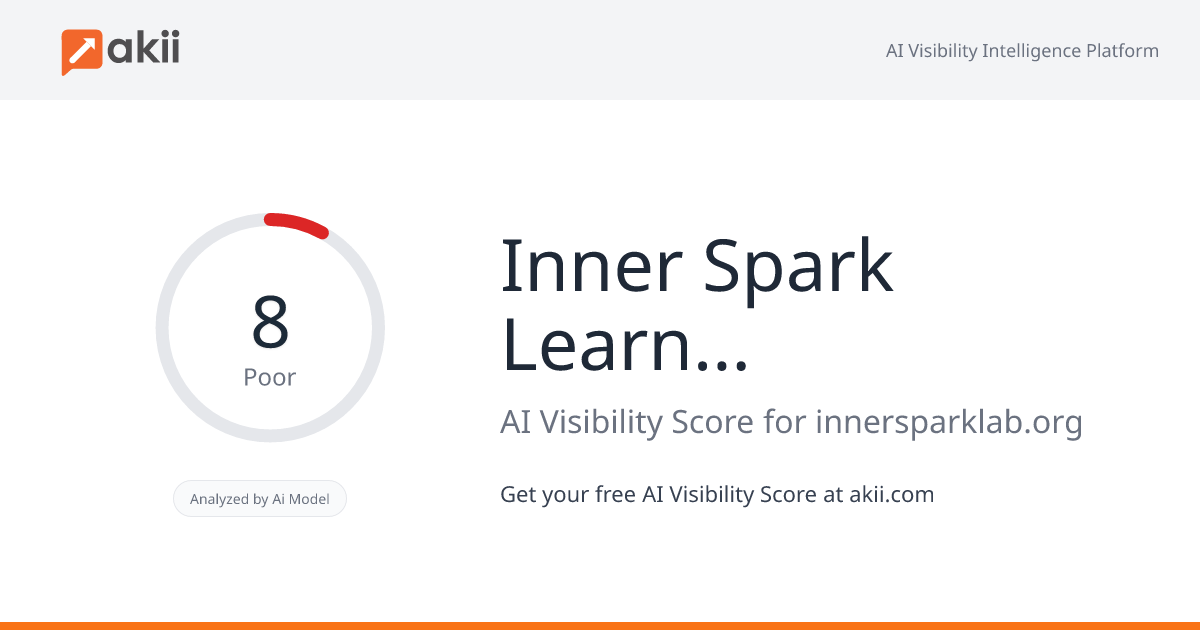 Inner Spark Learning Lab AI Visibility Score