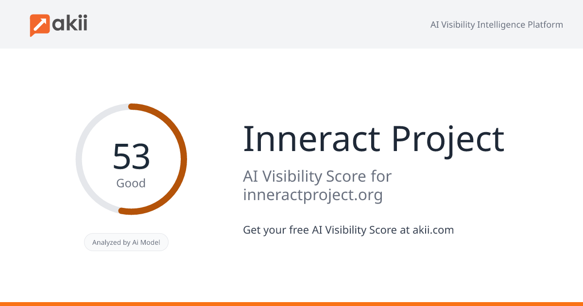 Inneract Project AI Visibility Score