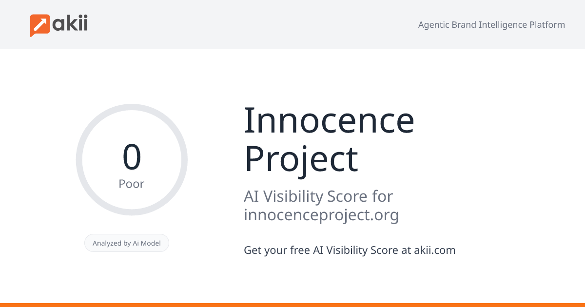 Innocence Project AI Visibility Score