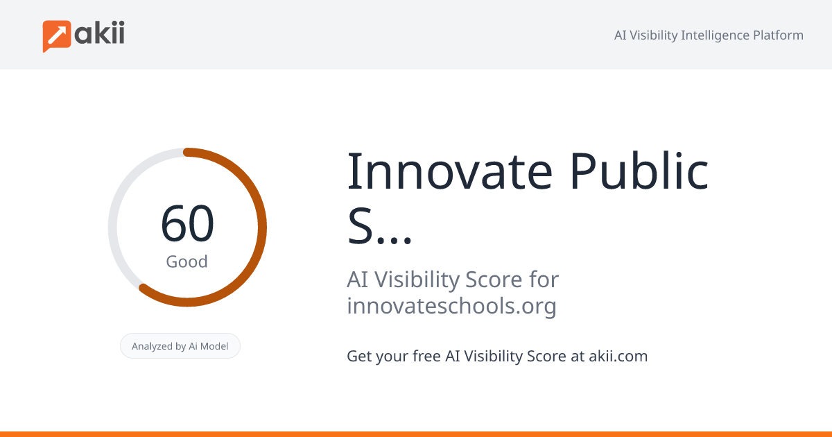 Innovate Public Schools AI Visibility Score