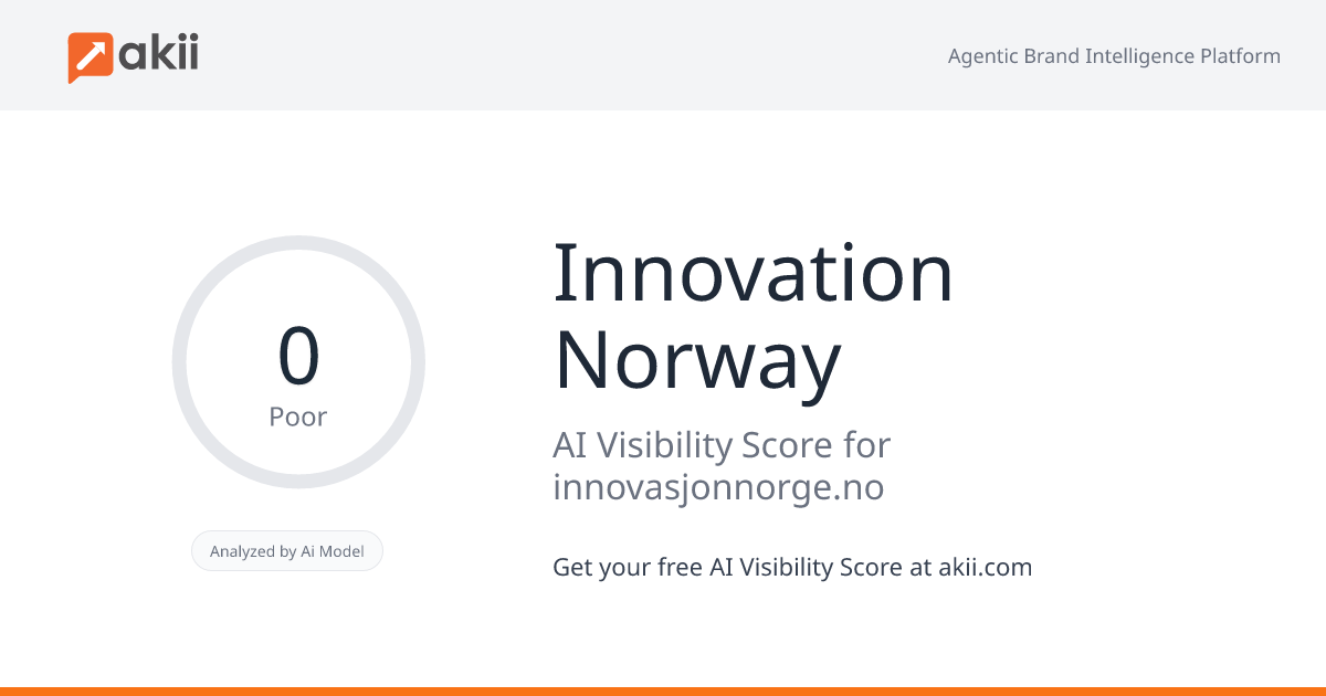 Innovation Norway AI Visibility Score