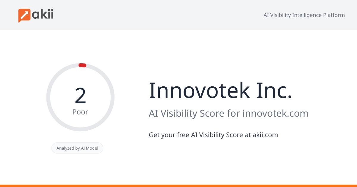 Innovotek Inc. AI Visibility Score