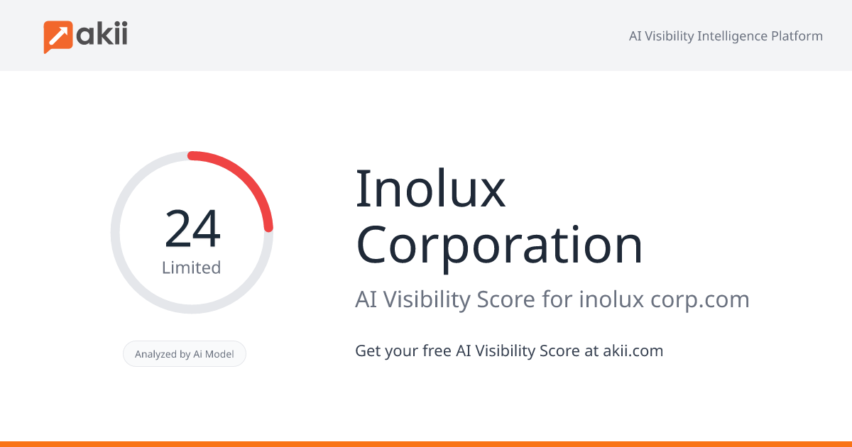 Inolux Corporation AI Visibility Score