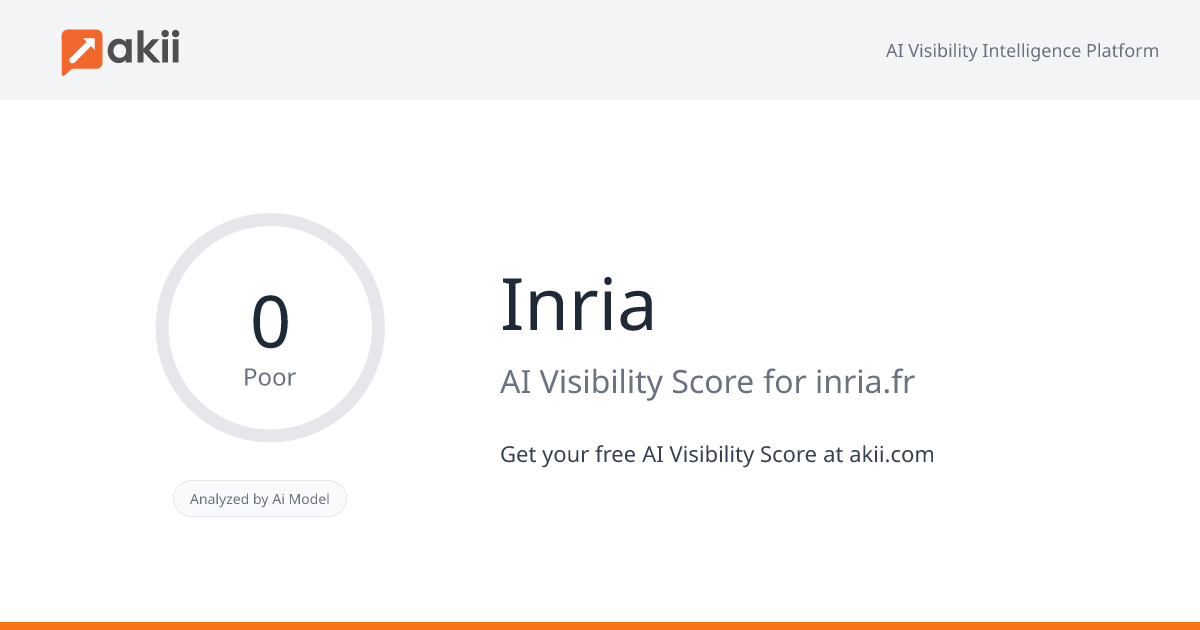 Inria AI Visibility Score