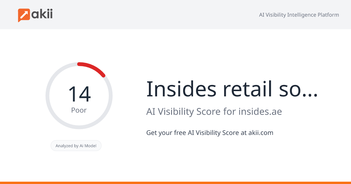 Insides retail solutions AI Visibility Score