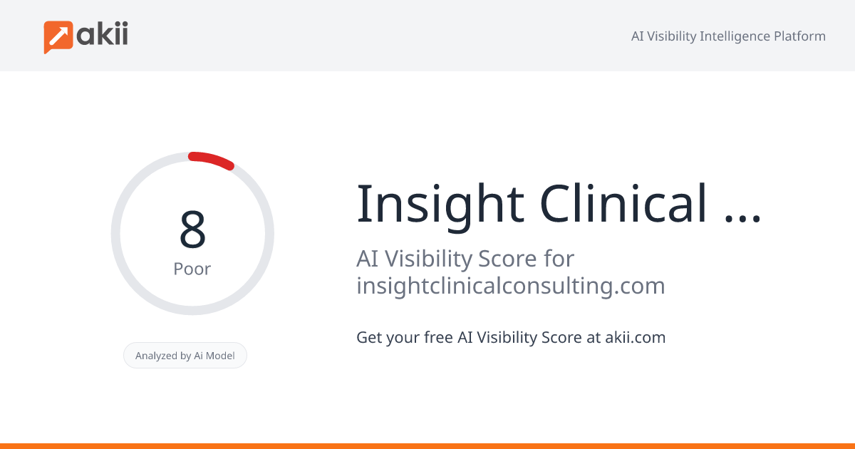Insight Clinical Consulting AI Visibility Score