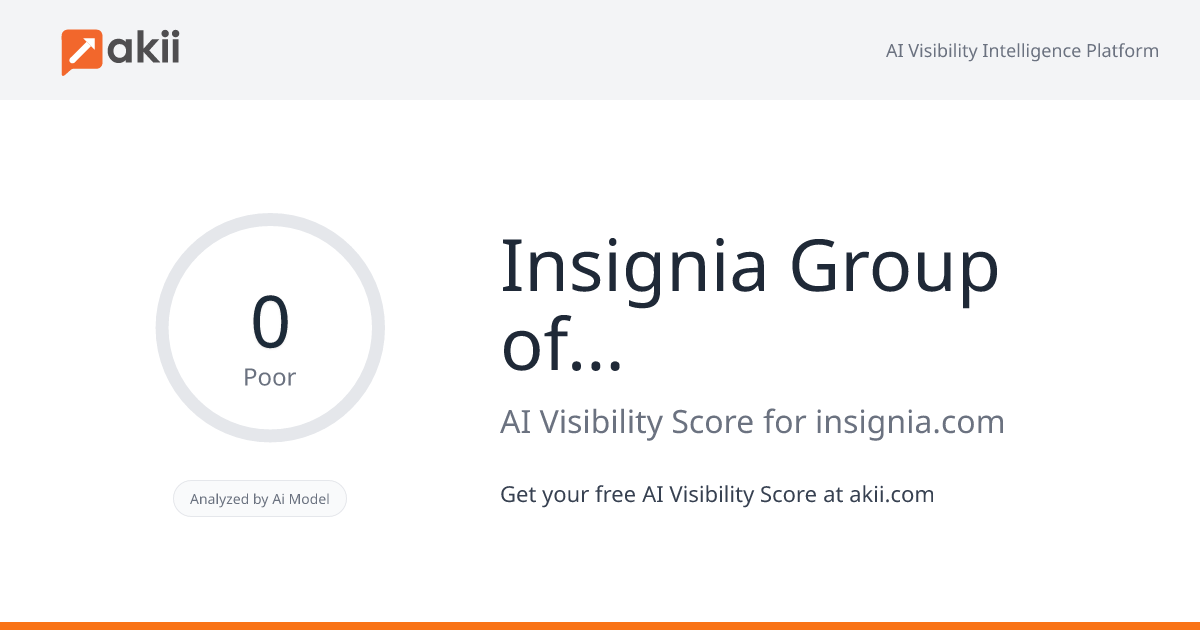 Insignia Group of Companies AI Visibility Score