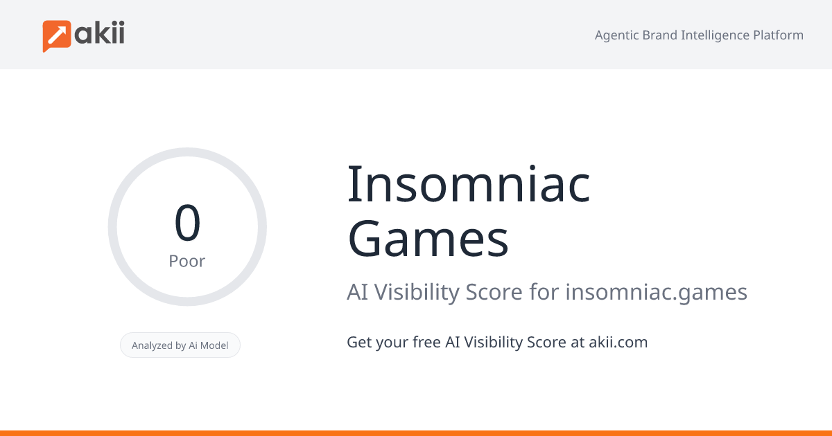 Insomniac Games AI Visibility Score