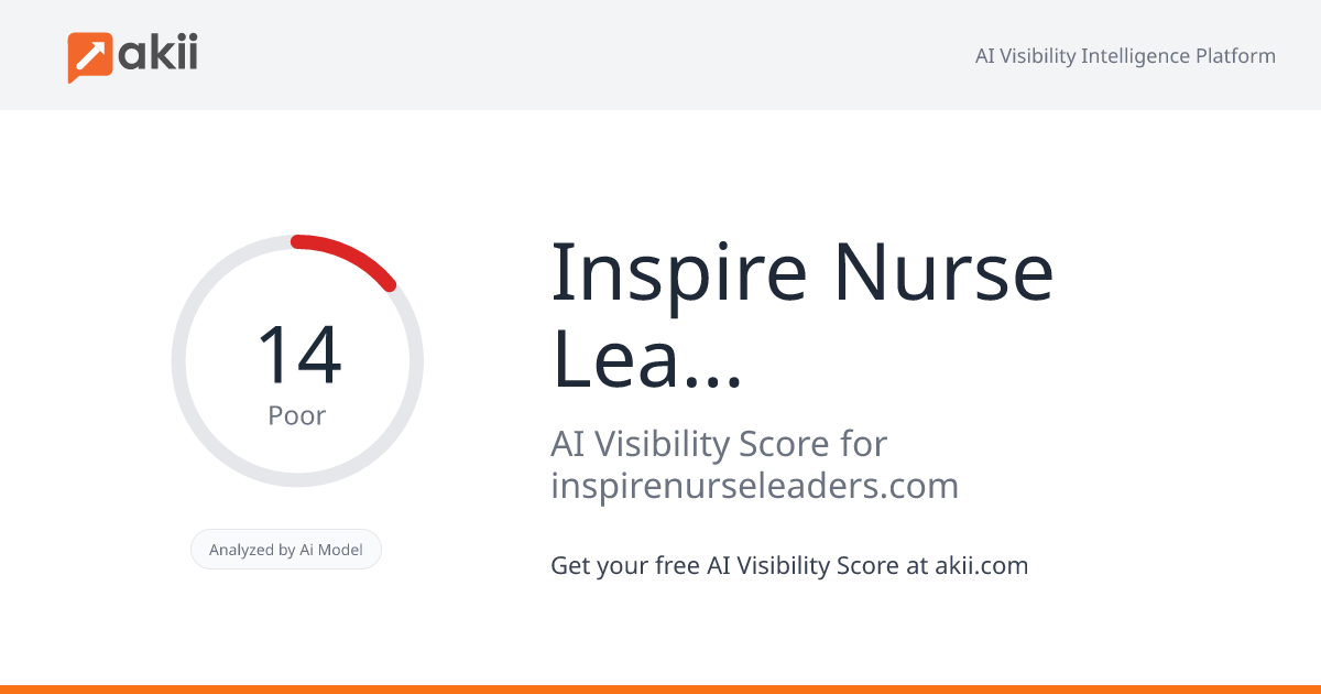 Inspire Nurse Leaders AI Visibility Score