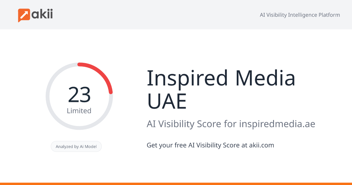 Inspired Media UAE AI Visibility Score