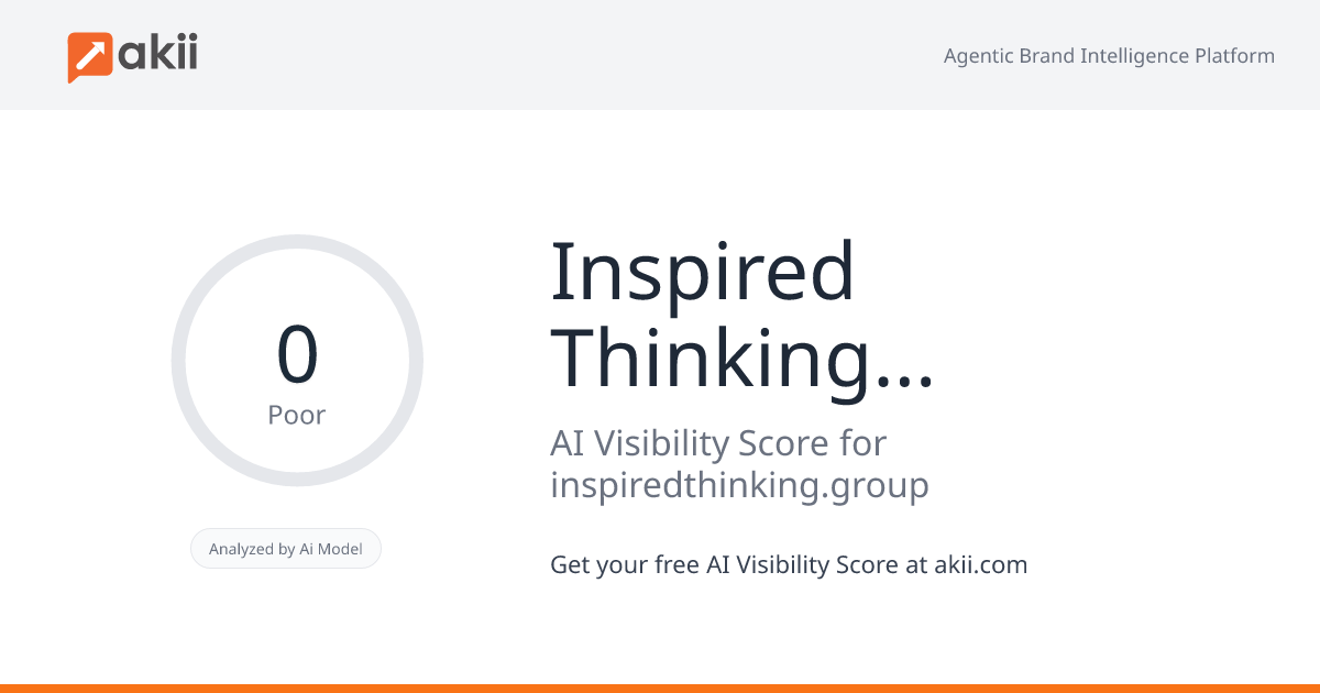 Inspired Thinking Group (ITG) AI Visibility Score