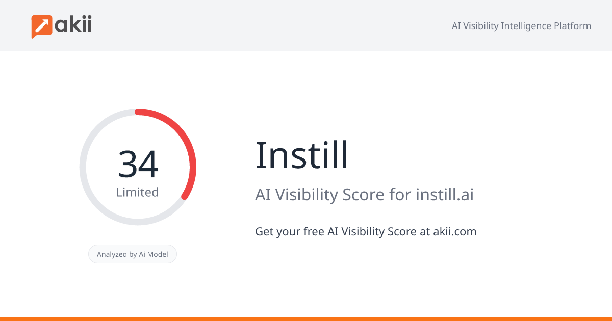 Instill AI Visibility Score