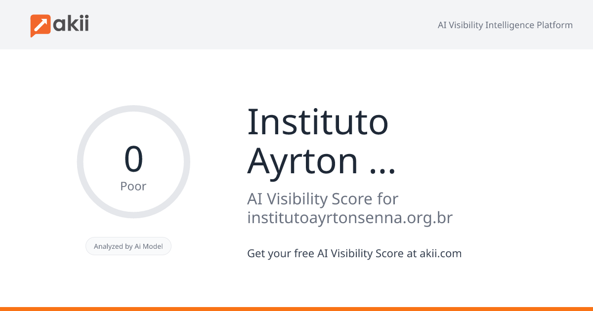 Instituto Ayrton Senna AI Visibility Score