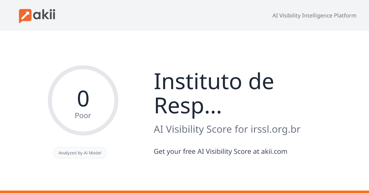 Instituto de Responsabilidade Social Sírio-Libanês AI Visibility Score