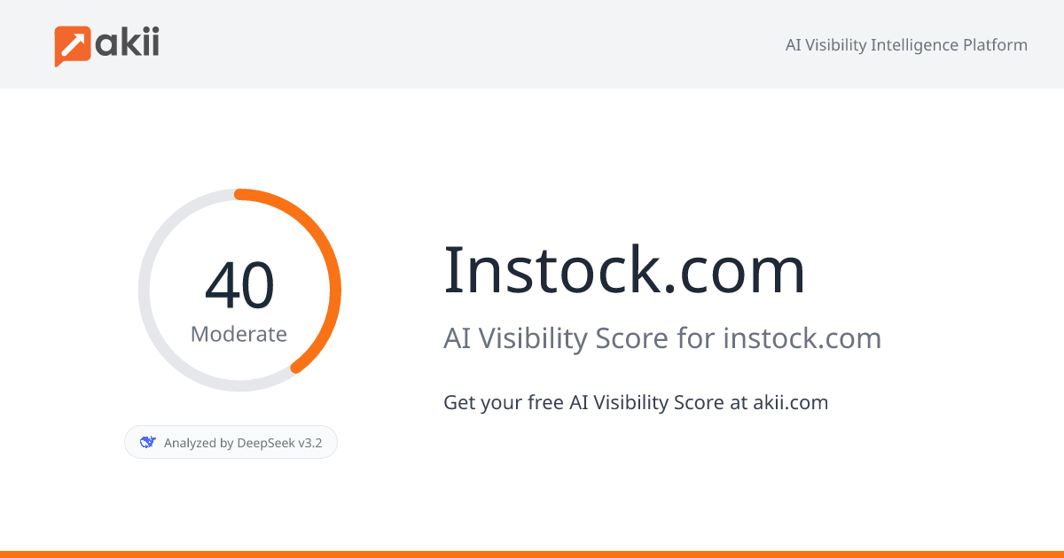 Instock.com AI Visibility Score