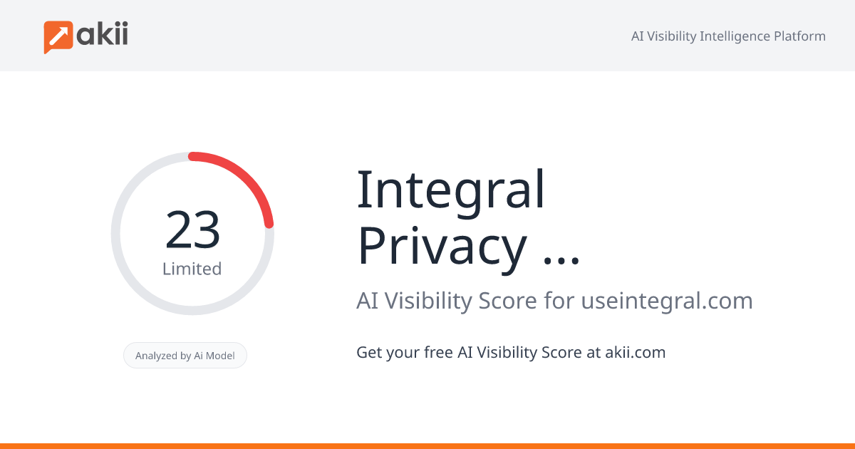 Integral Privacy Technologies AI Visibility Score