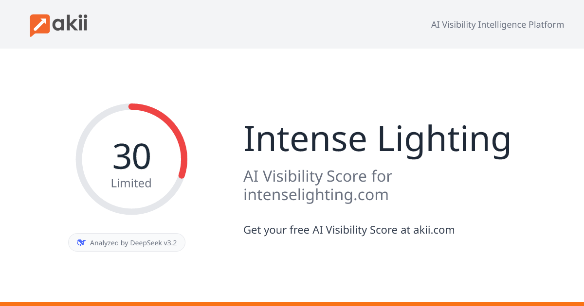 Intense Lighting AI Visibility Score