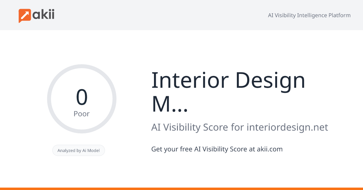 Interior Design Magazine AI Visibility Score