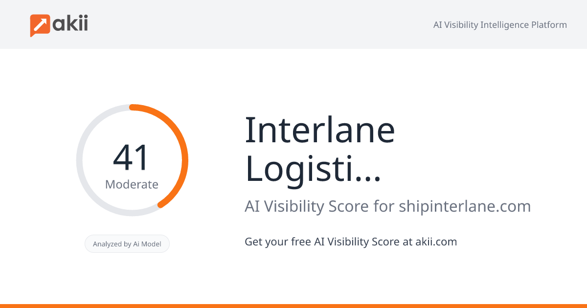 Interlane Logistics Inc. AI Visibility Score