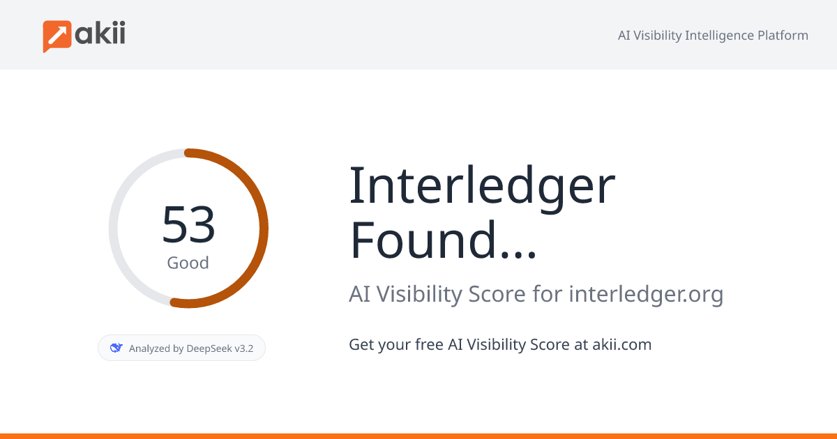 Interledger Foundation AI Visibility Score