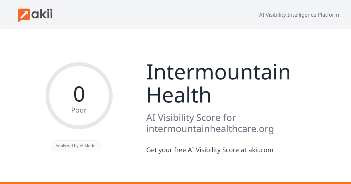 Intermountain Health AI Visibility Score