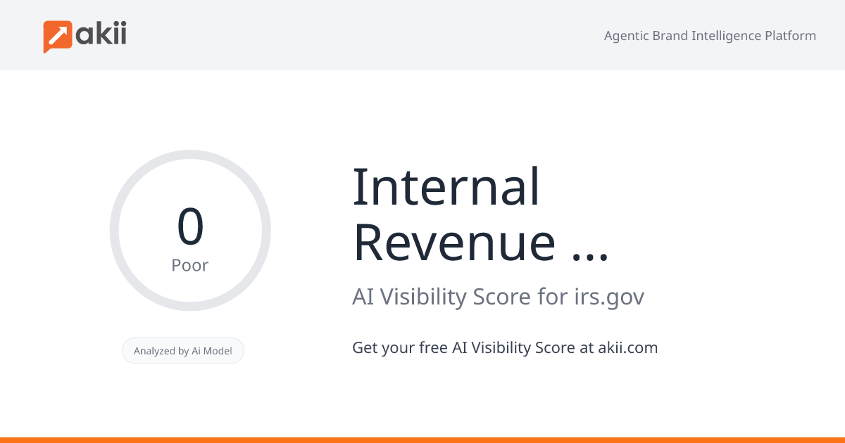 Internal Revenue Service AI Visibility Score