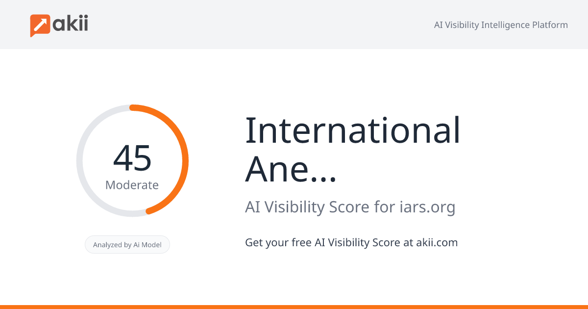 International Anesthesia Research Society AI Visibility Score