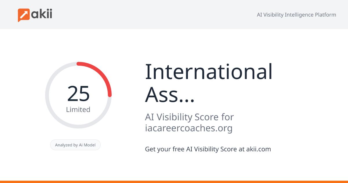 International Association of Career Coaches AI Visibility Score