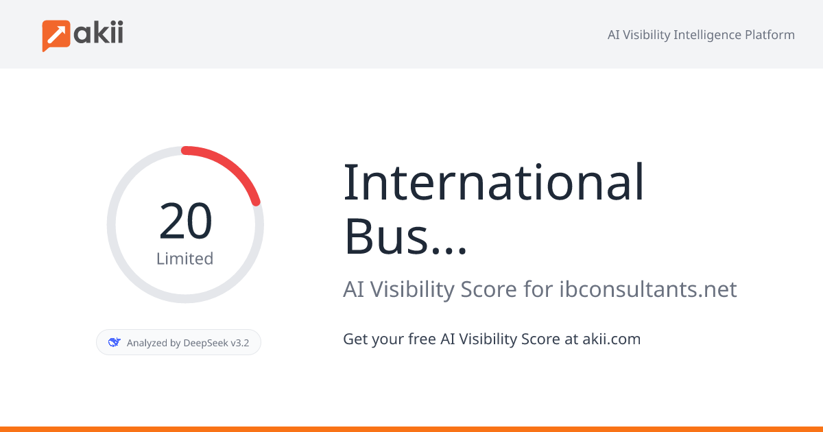 International Business Consultants LLC AI Visibility Score