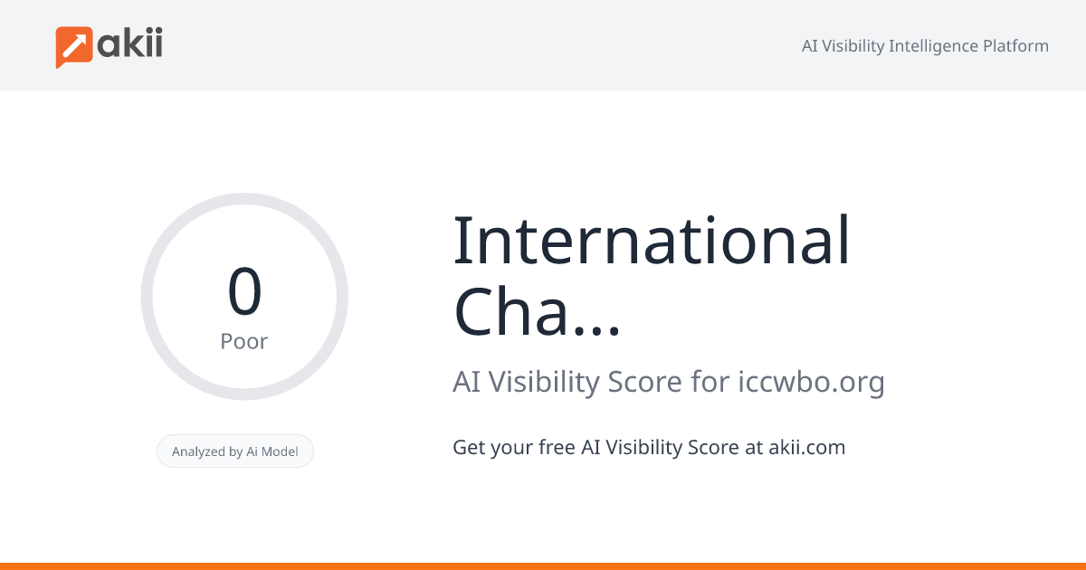 International Chamber of Commerce AI Visibility Score