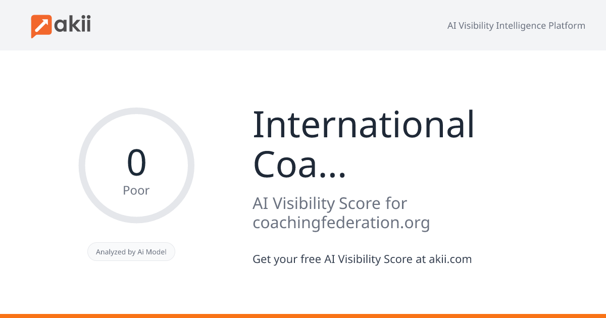 International Coaching Federation AI Visibility Score